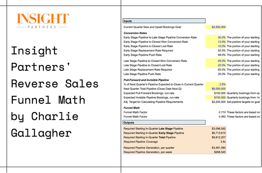 Insight Partners' Reverse Sales Funnel Math