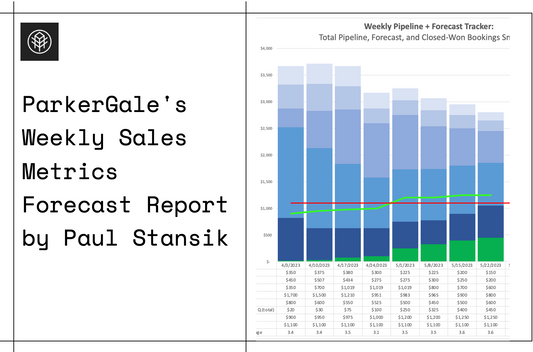 Parker Gale's Weekly Sales Metrics Reporting for Software Companies